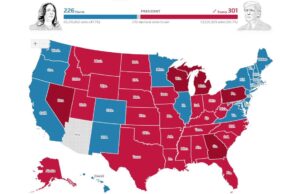2024 US Election Results: Impact, Outcomes & Key Takeaways