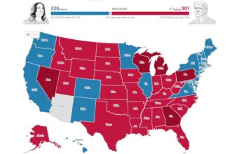 2024 US Election Results: Impact, Outcomes & Key Takeaways