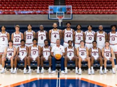 Auburn Basketball: Rise of the Tigers on Court Glory Auburn basketball