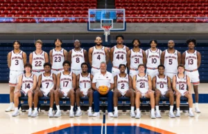Auburn Basketball: Rise of the Tigers on Court Glory Auburn basketball