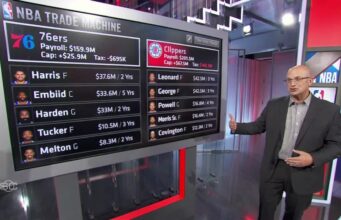 NBA Trade Machine: A Complete Guide for Fans and Analysts nba trade machine