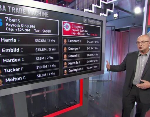 NBA Trade Machine: A Complete Guide for Fans and Analysts nba trade machine