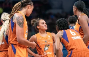 Average Height for WNBA: What You Should Know average height for wnba